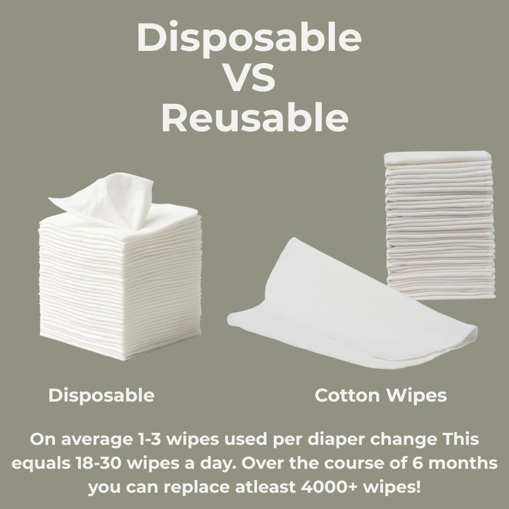 Reusable Baby Wipes, 100% Cotton Washcloths, Soft and Absorbent Towels for Newborn Bath and Face, Includes 20 Wipes with 1 Waterproof Pod for On-The-Go Moms, Ideal for Sensitive Skin