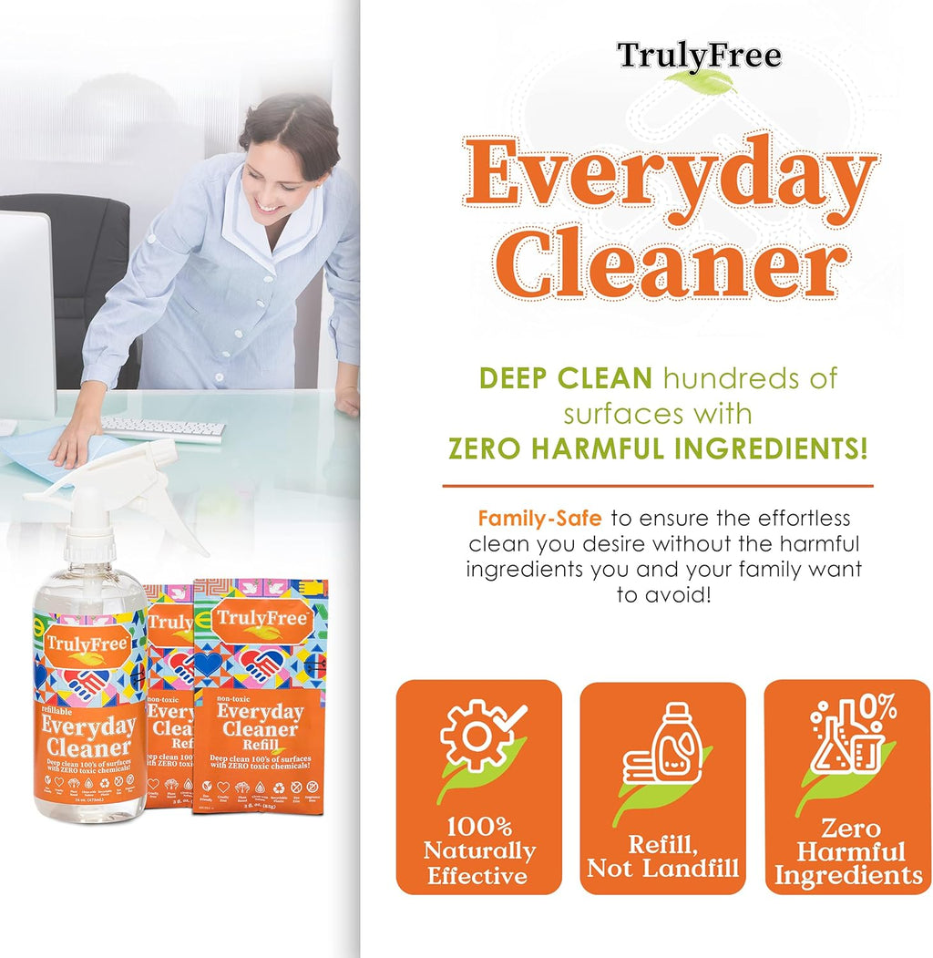 Everyday Cleaner Kit - Multipurpose Cleaner Spray, Kitchen Counter Cleaner, Natural Cleaning Products, Multi-Surface Household Solution, 16 Oz Reusable Empty Bottle + Two Fills, 3 Oz Ea.