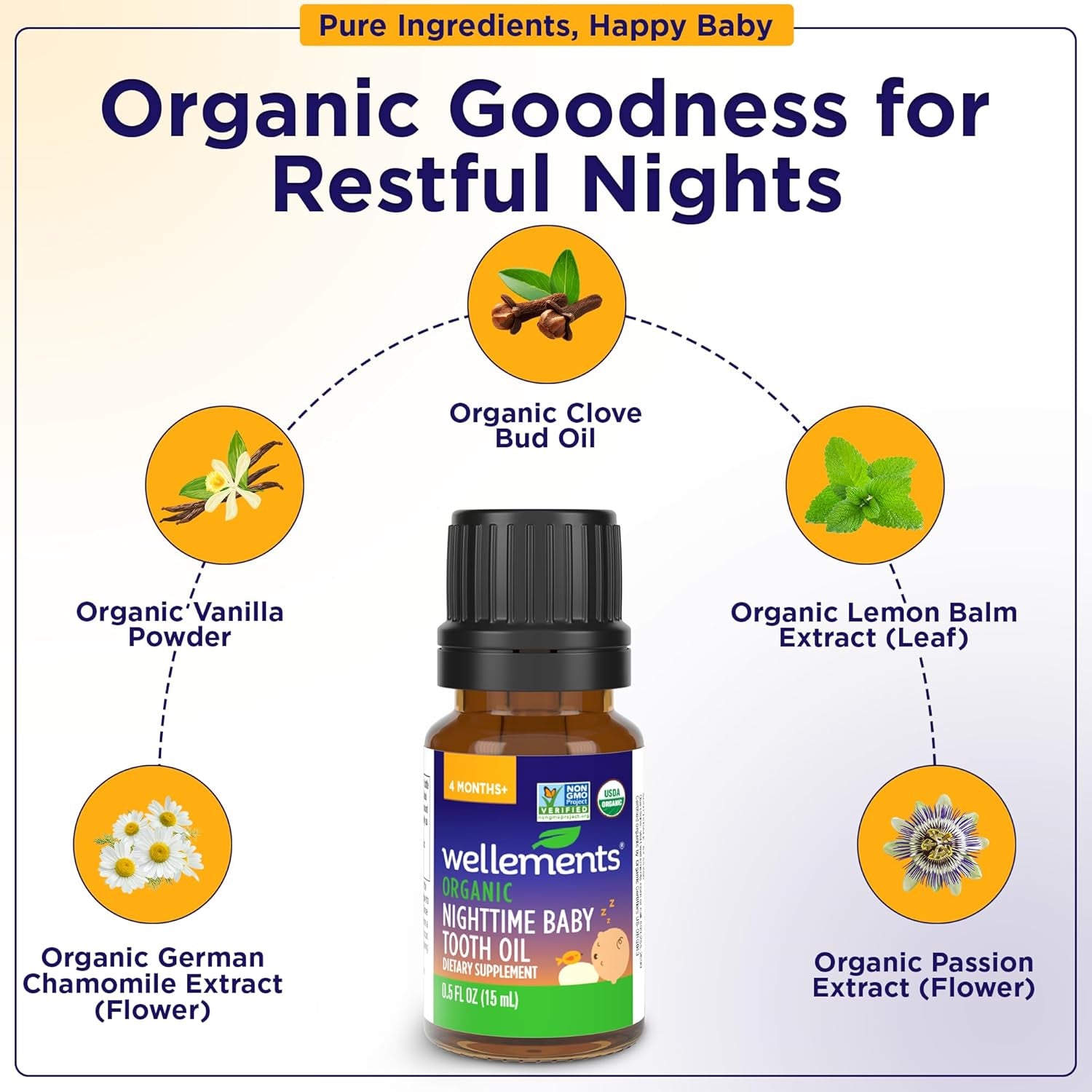Organic Nighttime Baby Tooth Oil for 4 Months+ (0.5 Fl Oz) - Baby Teething Relief Oil* for Soothing & Massage for Tiny Gums* - Organic Blend of Essential Oils & Sleepy Time Herbs*