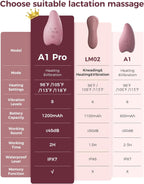 A1Pro Lactation Massager, Deep Vibration & Rapid Heating for Clog Relief & Efficient Pumping, Breastfeeding Essentials with Memory Function & Fast Charging, for Postpartum Mom