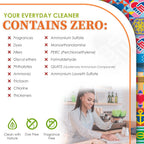 Everyday Cleaner Kit - Multipurpose Cleaner Spray, Kitchen Counter Cleaner, Natural Cleaning Products, Multi-Surface Household Solution, 16 Oz Reusable Empty Bottle + Two Fills, 3 Oz Ea.