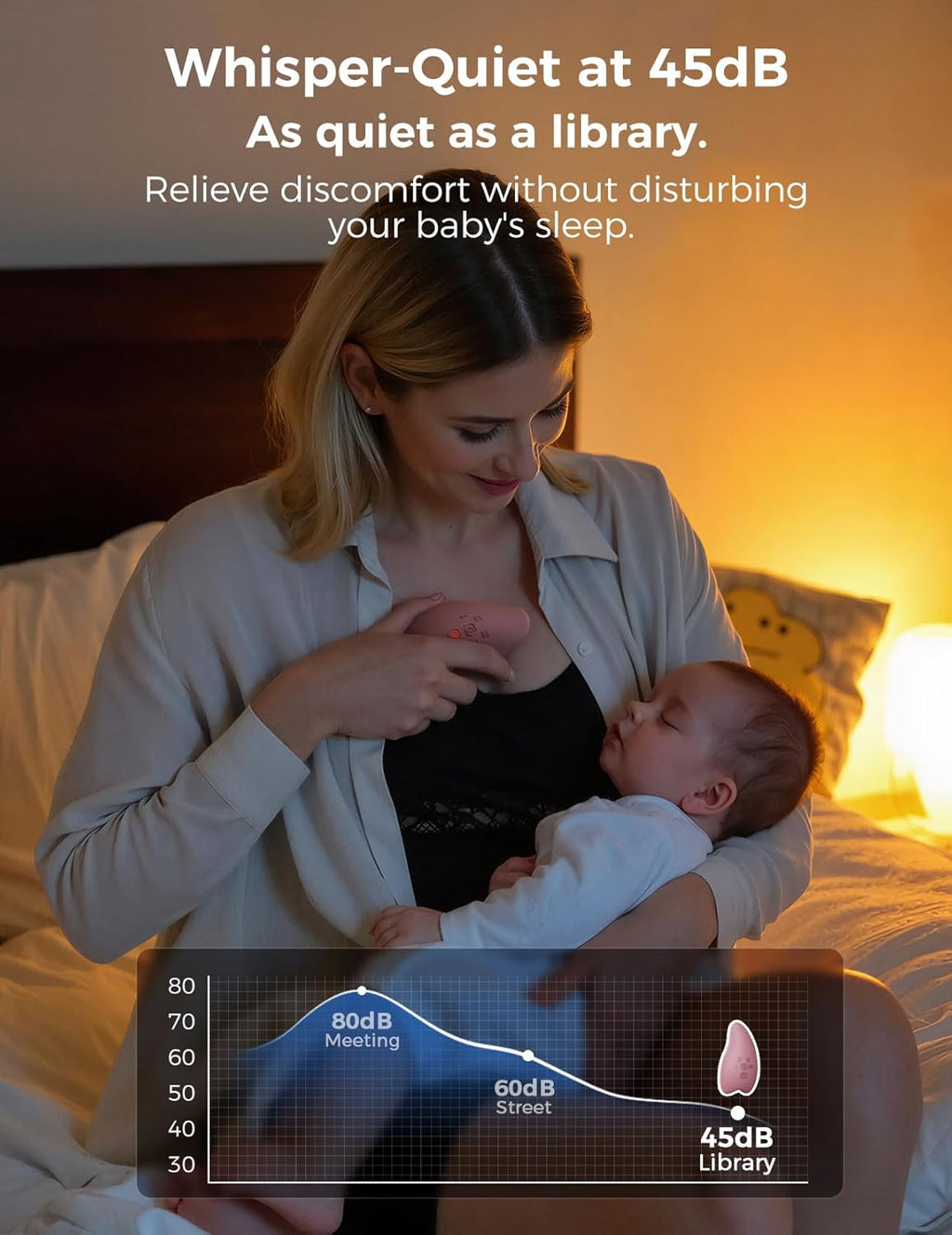 A1Pro Lactation Massager, Deep Vibration & Rapid Heating for Clog Relief & Efficient Pumping, Breastfeeding Essentials with Memory Function & Fast Charging, for Postpartum Mom