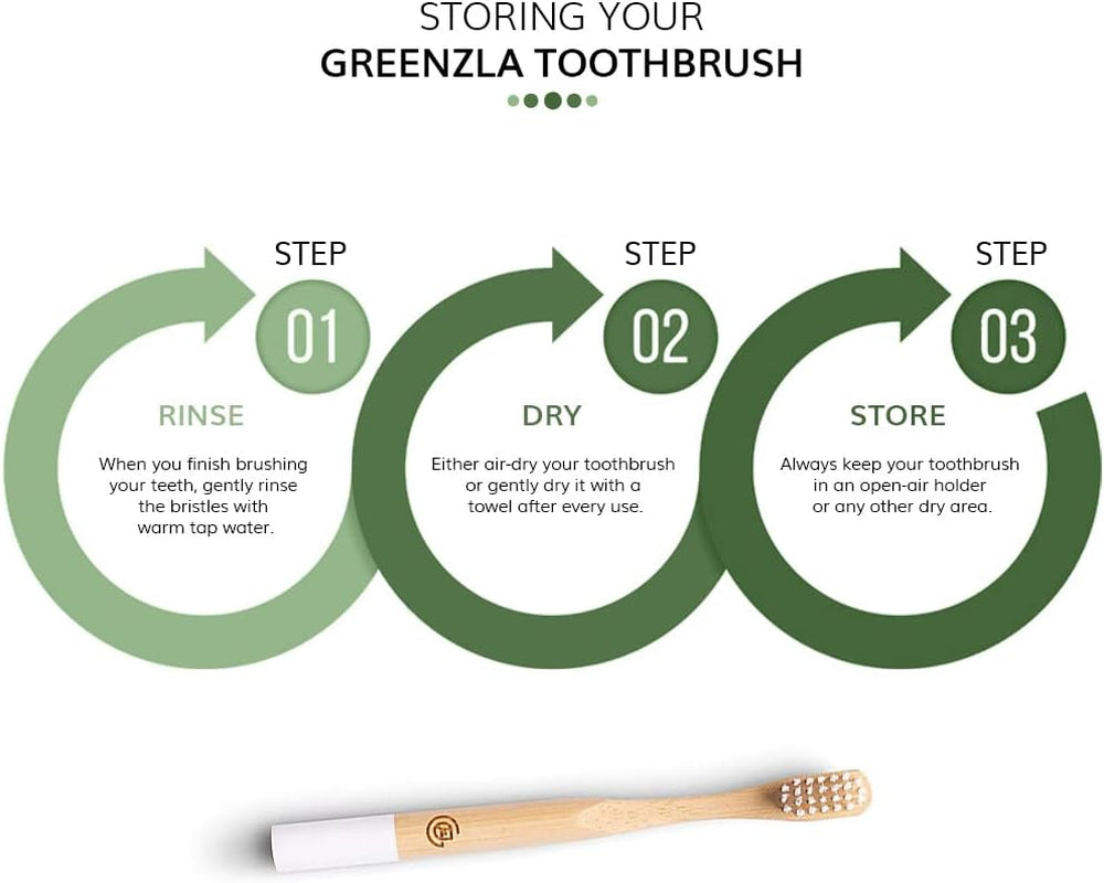 Kids Bamboo Toothbrushes, Natural Toothbrush Set, Soft Bristles, Durable Charcoal Wooden Brushes, Compostable Design for Toddlers and Children, 6 Pack