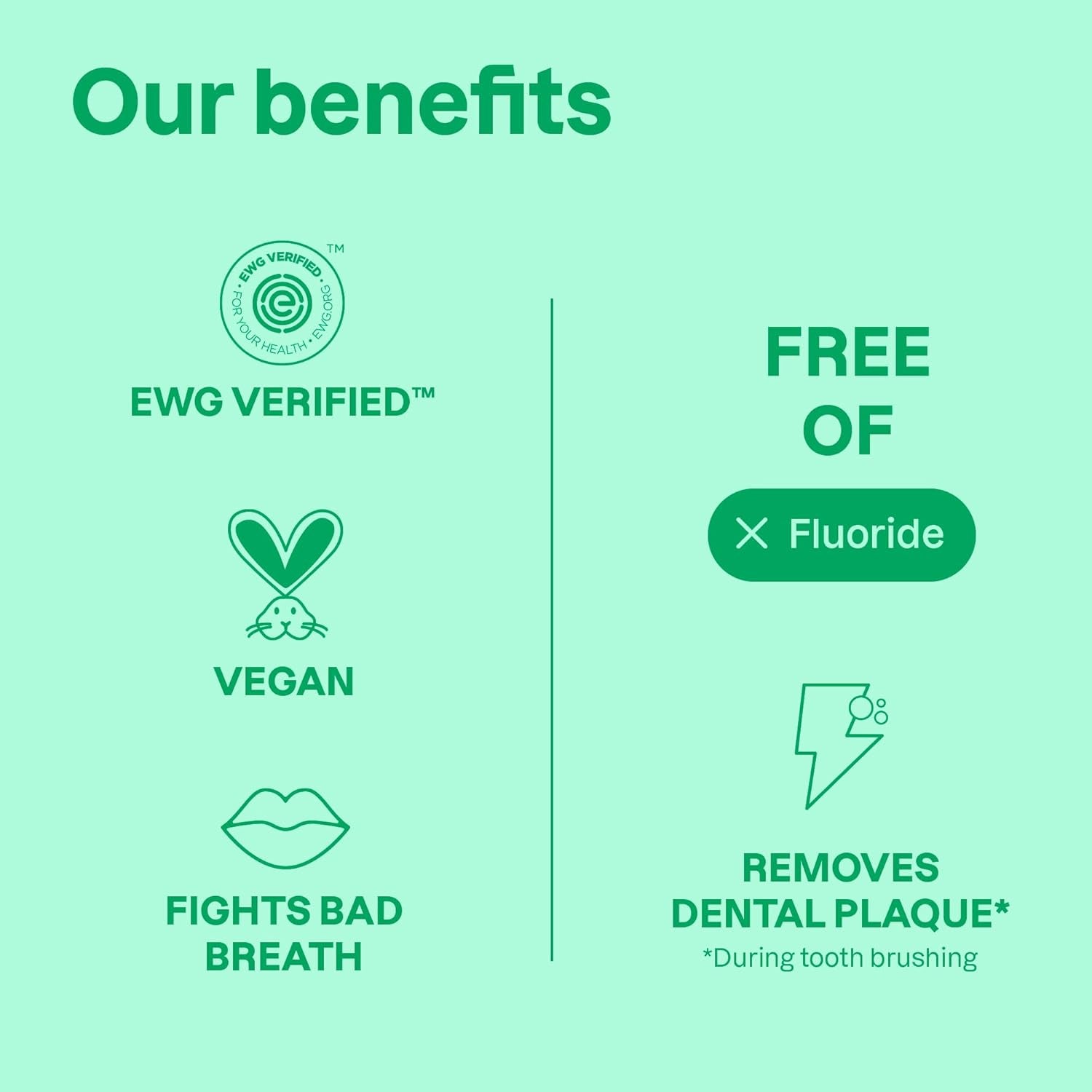 Kids Fluoride-Free Toothpaste, EWG Verified, Plant- and Mineral-Based Ingredients, Vegan, Sugar-Free, Mango, 4.2 Oz
