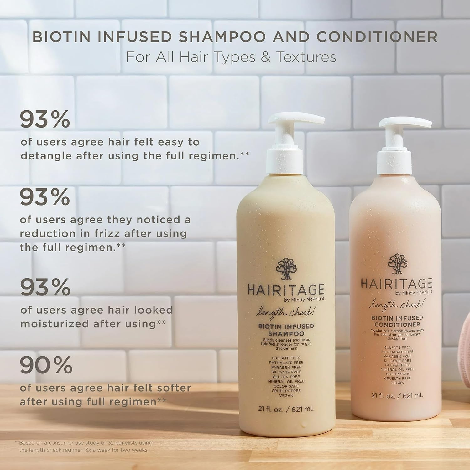 Biotin Shampoo and Conditioner Set - Sulfate Free + Paraben Free, Color Safe, with Castor Oil for Anti-Frizz, Volume + Moisture for Women, Hydrating Repair Shampoo Conditioner