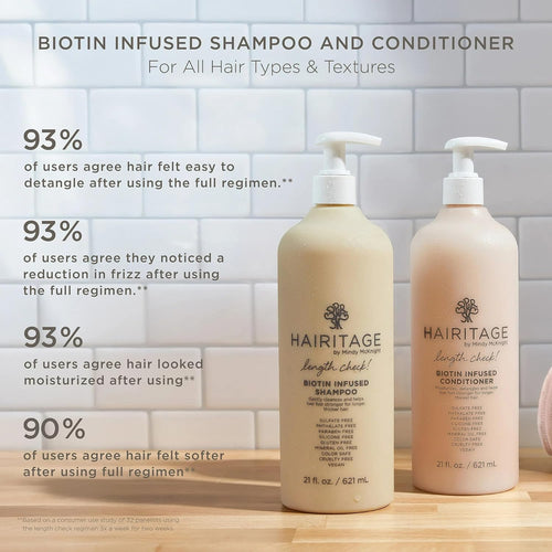 Biotin Shampoo and Conditioner Set - Sulfate Free + Paraben Free, Color Safe, with Castor Oil for Anti-Frizz, Volume + Moisture for Women, Hydrating Repair Shampoo Conditioner