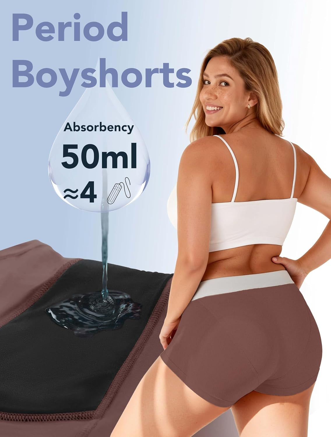 Period Underwear for Women Heavy Flow Leakproof Menstural Underwear Period Shorts 5 Pack