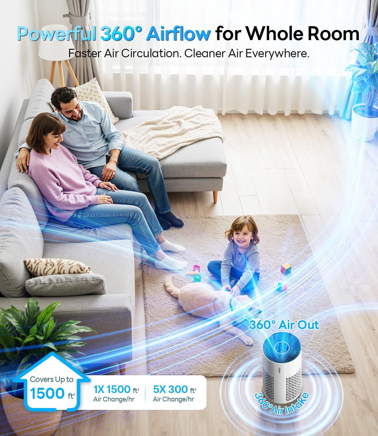 Air Purifiers for Home Large Room up to 1500 Ft² with True HEPA Filter, 20Db Sleep Mode, 360° Air Intake & Outlet, Air Cleaner for Bedroom Pets Dander, Smoke, Dust, Odors, HAP604, Bright White